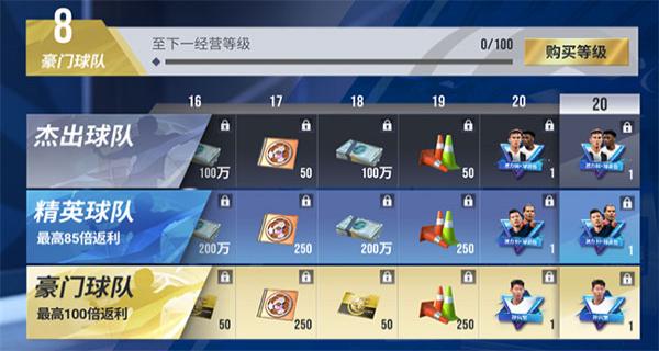 綠茵信仰手游 v3.8.1 2