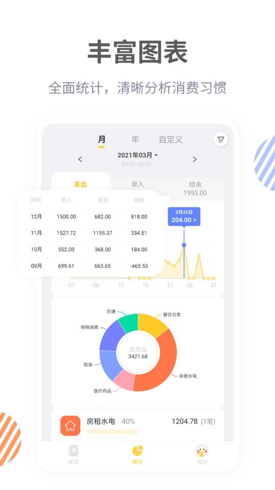 記賬鴨自動記賬 v3.9.4安卓版 0