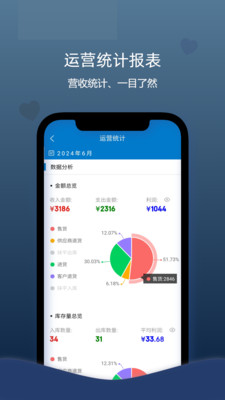 進(jìn)出貨記賬軟件免費(fèi)版 v5.23.58 安卓版 0