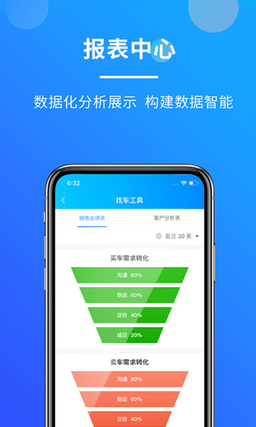 客如意商務(wù)軟件 v1.7.9 安卓版 2