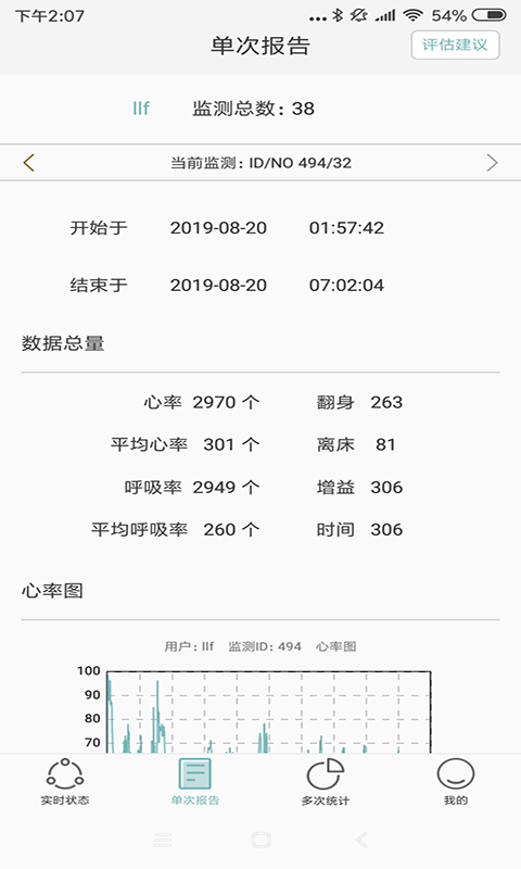 健康睡眠智能監(jiān)測系統(tǒng)最新版 v1.5 1