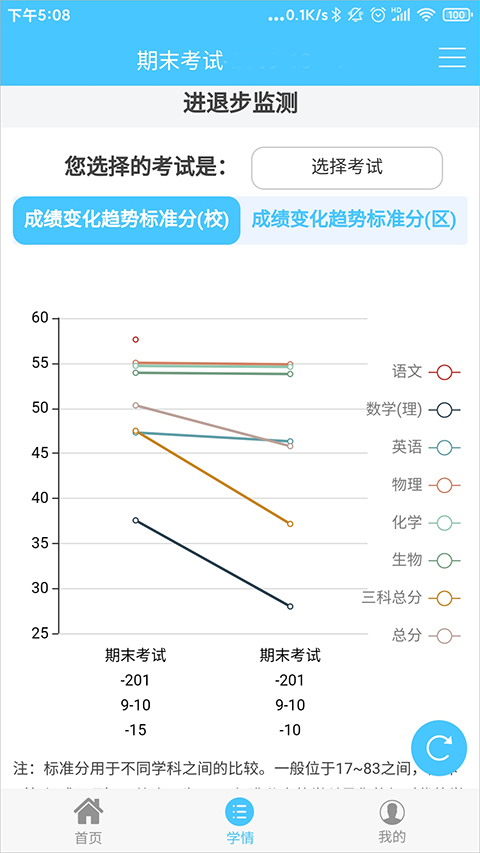 學(xué)情達(dá)家長版app v10.6 安卓最新版 1