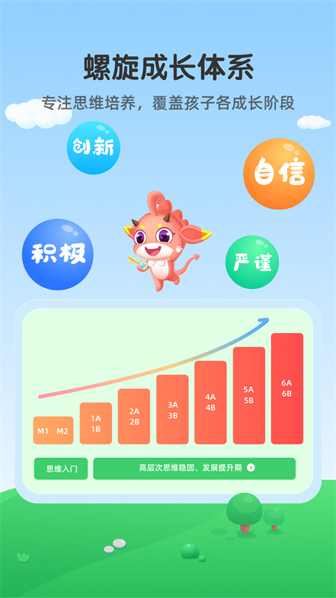 魔數精靈可可免費修改版 v3.02.1 安卓版 1