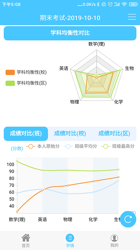 達(dá)美嘉學(xué)情達(dá)最新版本 v10.6 安卓版 0