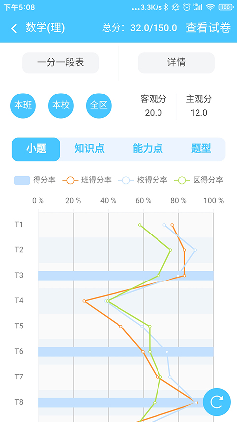 達(dá)美嘉學(xué)情達(dá)最新版本 v10.6 安卓版 2