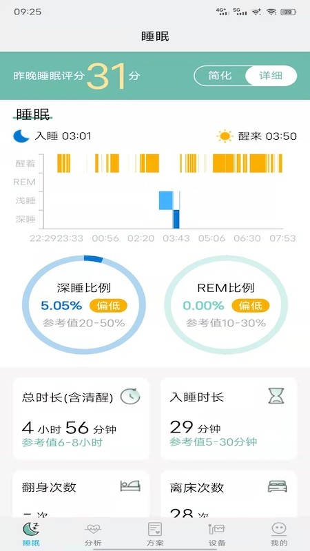 艾守護(hù)手機(jī)版 v3.4.4 安卓版 1