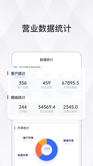 熊貓愛車商家版軟件 v1.9.1 安卓版 0
