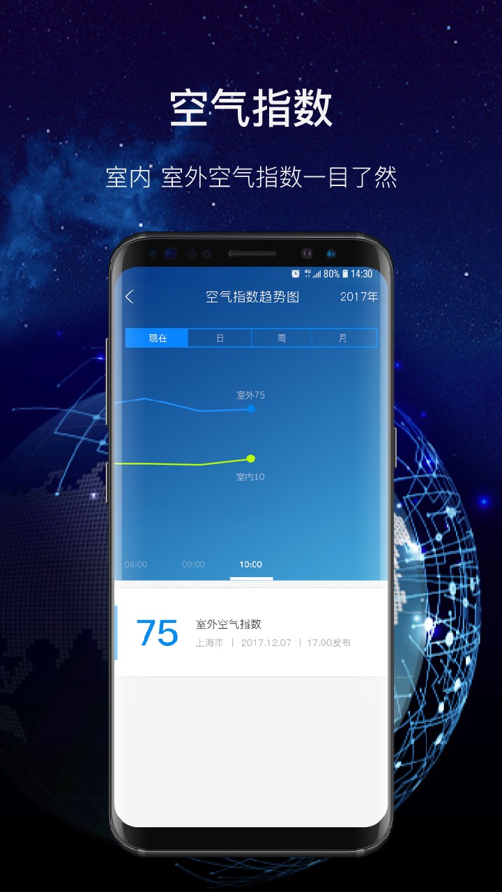 飛科智能軟件 v1.3.6 安卓官方版 1