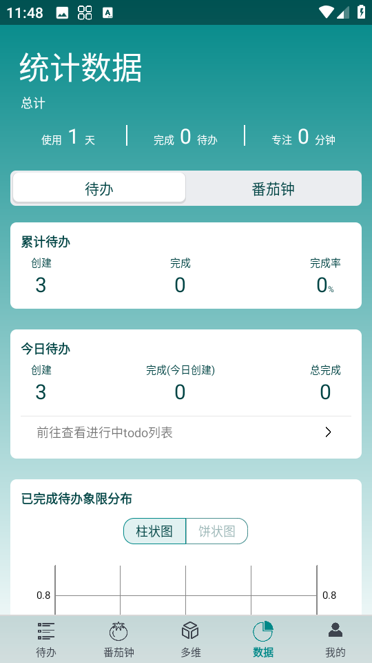 iToDo時間管理 v3.5.0 安卓版 2