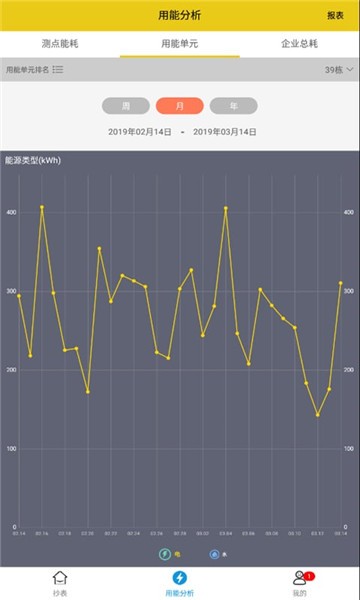 電蜜蜂手機(jī)版 v1.1 安卓版 2