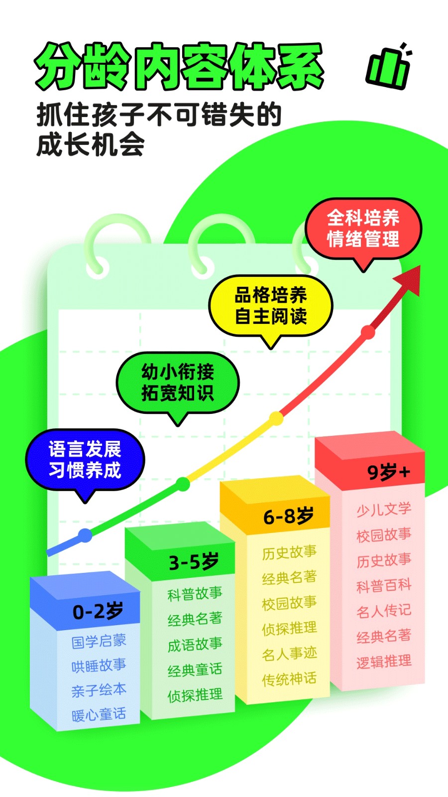 凱叔講故事免費收聽睡前故事 v8.1.0安卓版 0