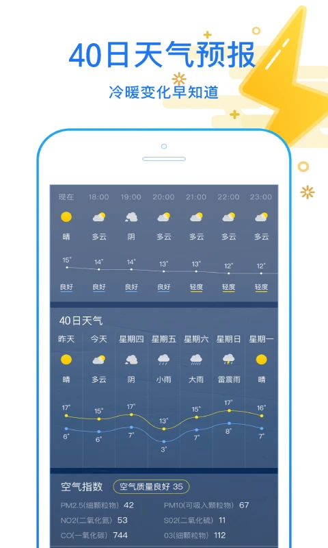 今時(shí)天氣app v4.1.6 安卓版 2