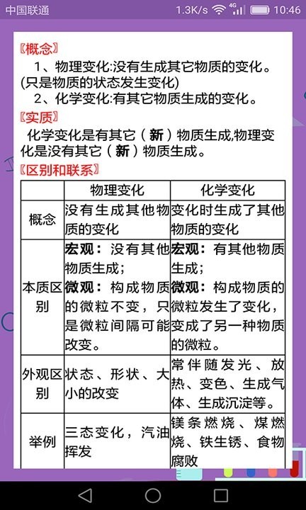 初中化學(xué)課堂app v2.4.0 安卓版 1