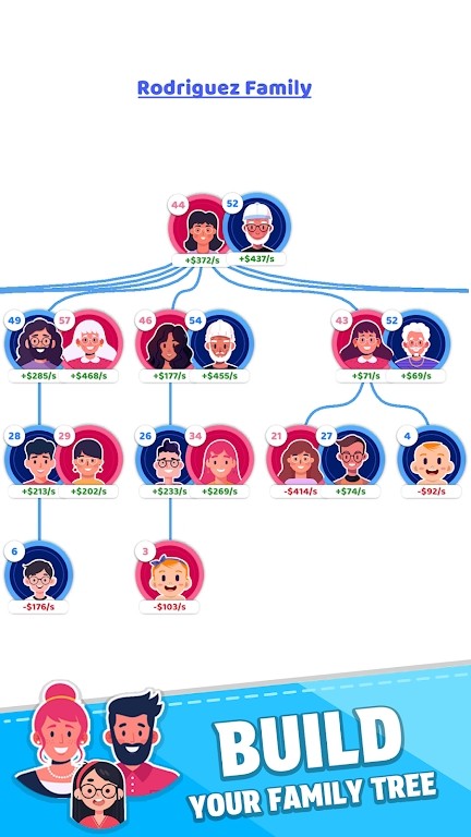 Family Life v1.51.1 1