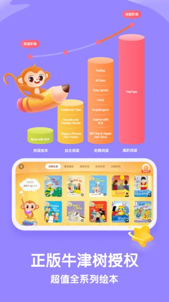 牛津樹繪本館最新版 v1.2.1 安卓版 2