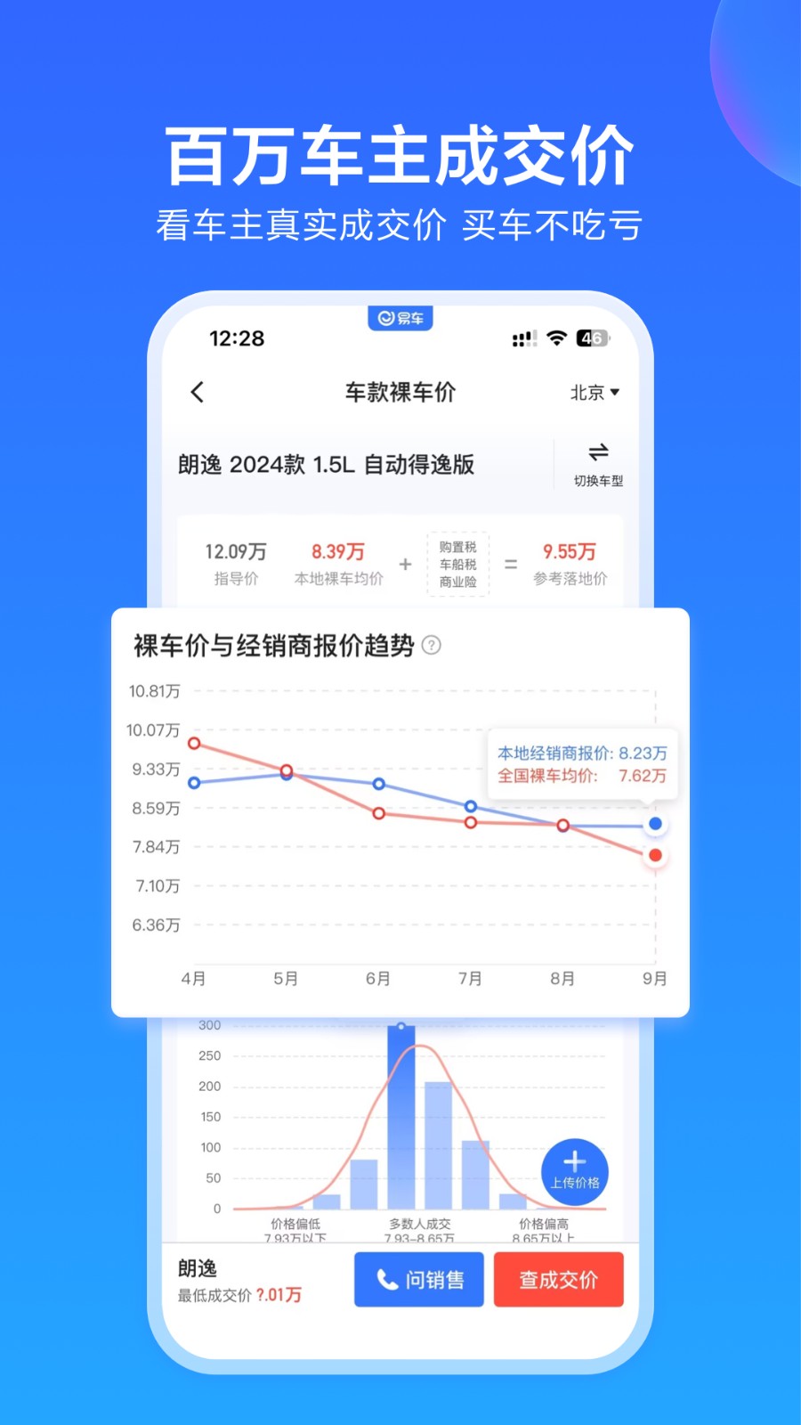 易車 v11.37.0安卓版 1