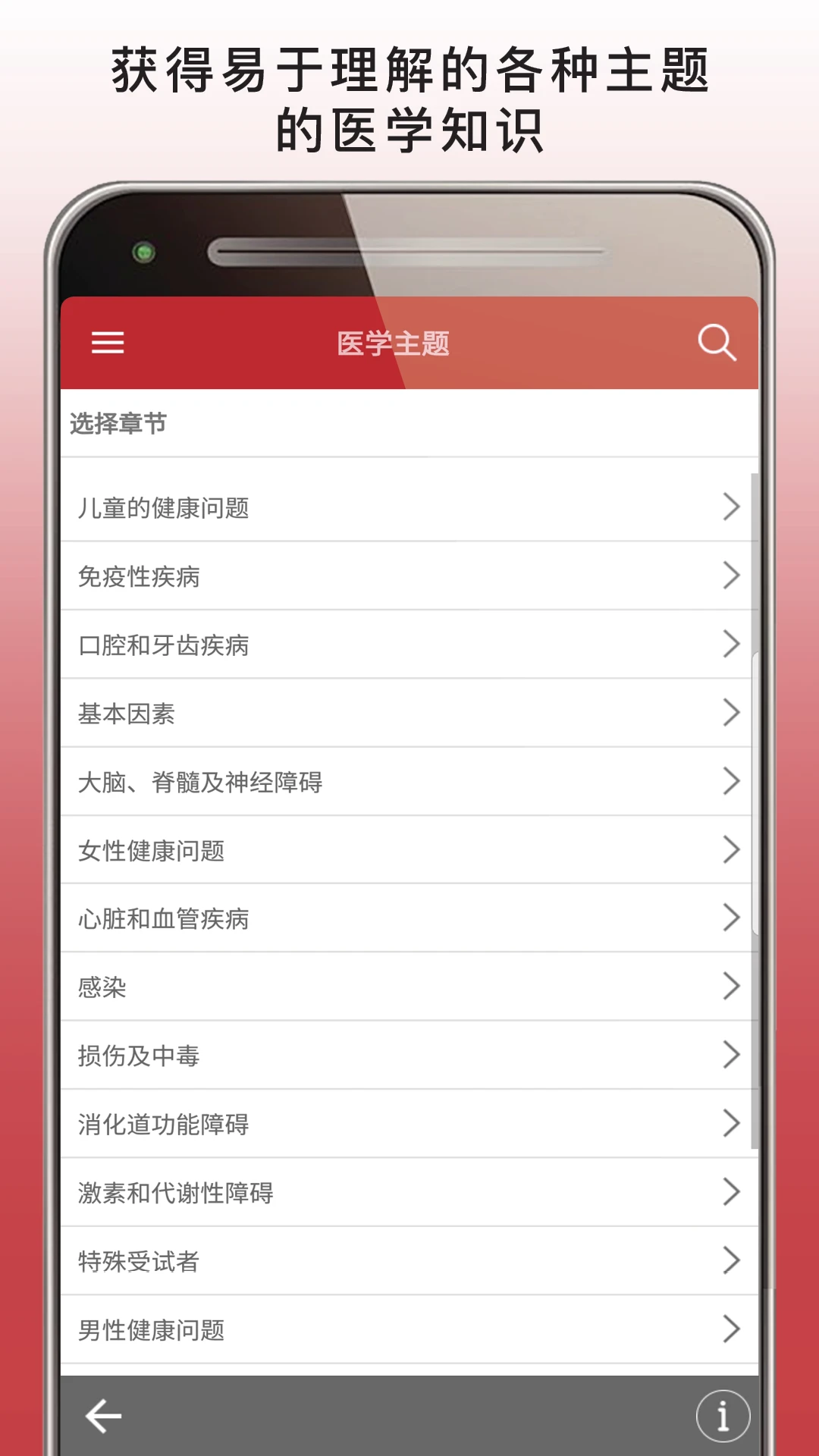 默沙東診療中文大眾版app v2.9 安卓版 0