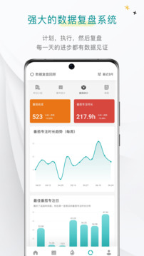 Todo清單手機版 v2.5.5 安卓最新版 0