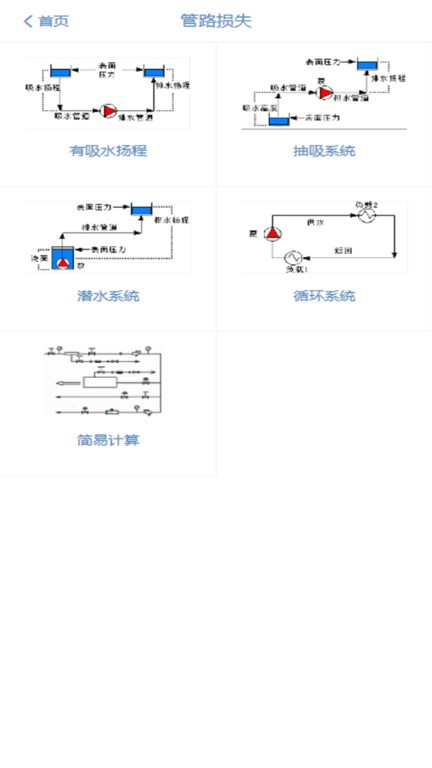 泵管家智能水泵控制器 v2.22.996 安卓版 0