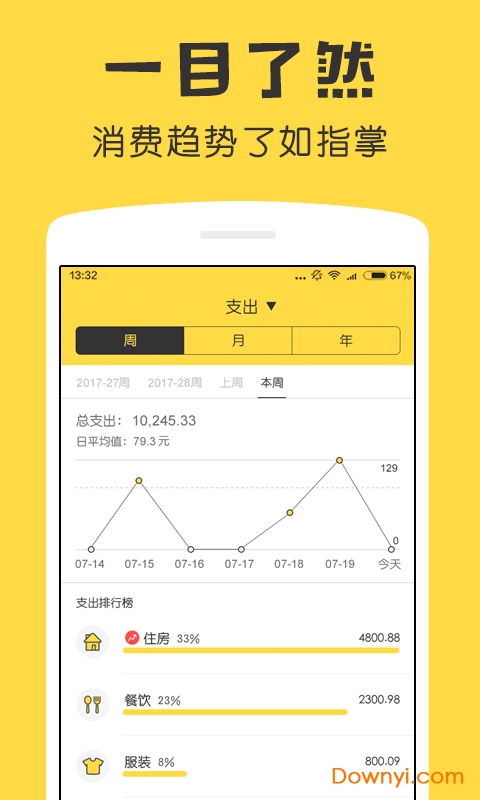 鯊魚資產(chǎn)管家手機(jī)版 v1.6.2 安卓版 2
