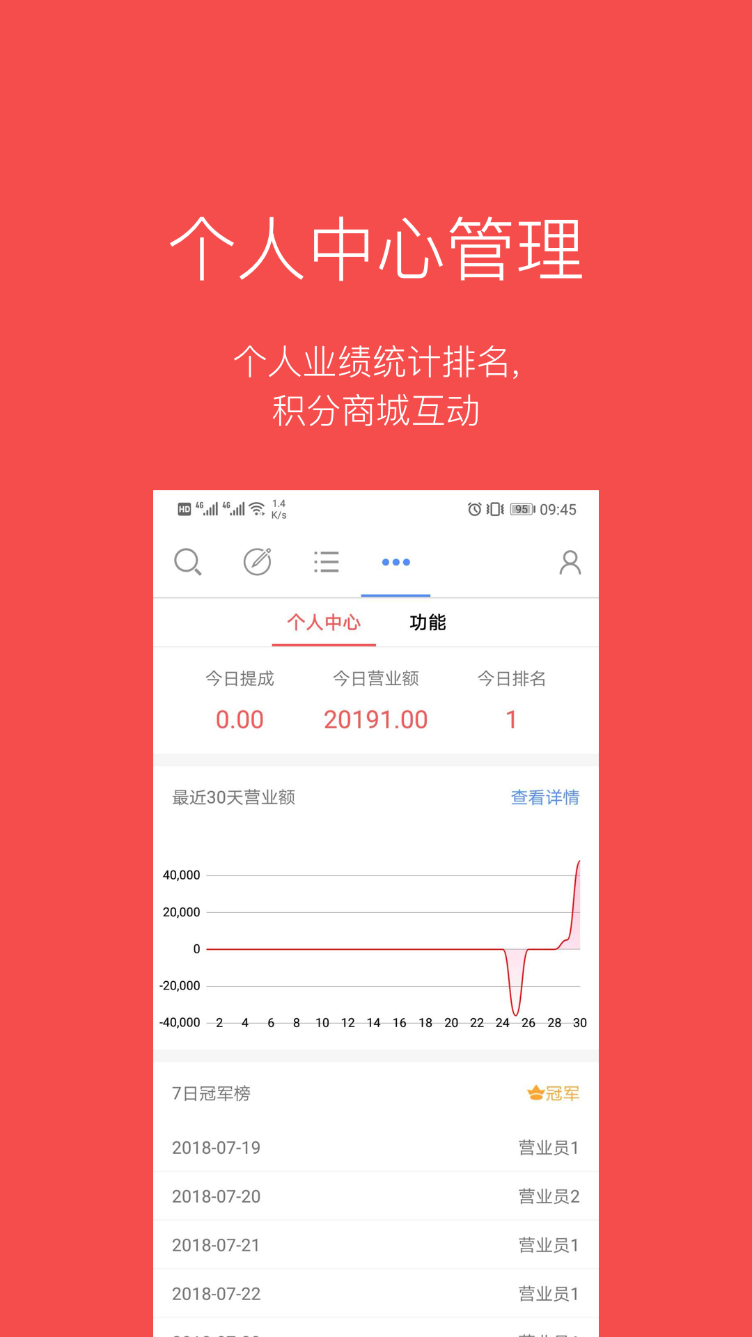 多客管理軟件免費(fèi)版 v2.67.1 安卓版 2