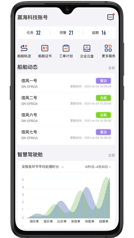 贏海云管船軟件 v2.12.6 安卓版 0
