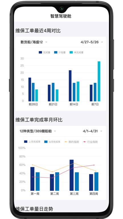 贏海云管船軟件 v2.12.6 安卓版 2