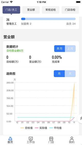 智慧微商app v1.3.9 安卓版 0