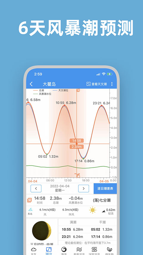 流浪潮汐軟件 v3.5.9安卓版 0