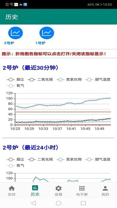 環(huán)保監(jiān)測(cè)預(yù)警app v6.8.8 安卓版 0