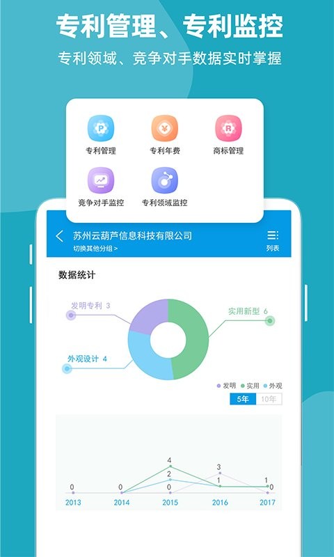 云葫蘆知識產權app v4.2.2 安卓版 1