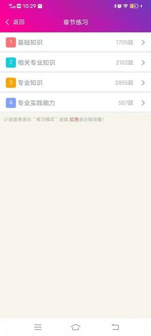 內(nèi)科學主治醫(yī)師總題庫官方版 v6.2.4 安卓版 0