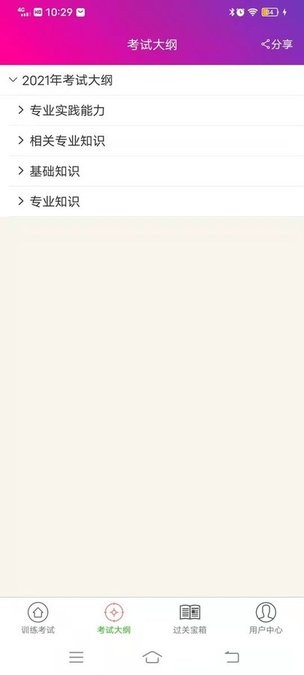 內(nèi)科學主治醫(yī)師總題庫官方版 v6.2.4 安卓版 2
