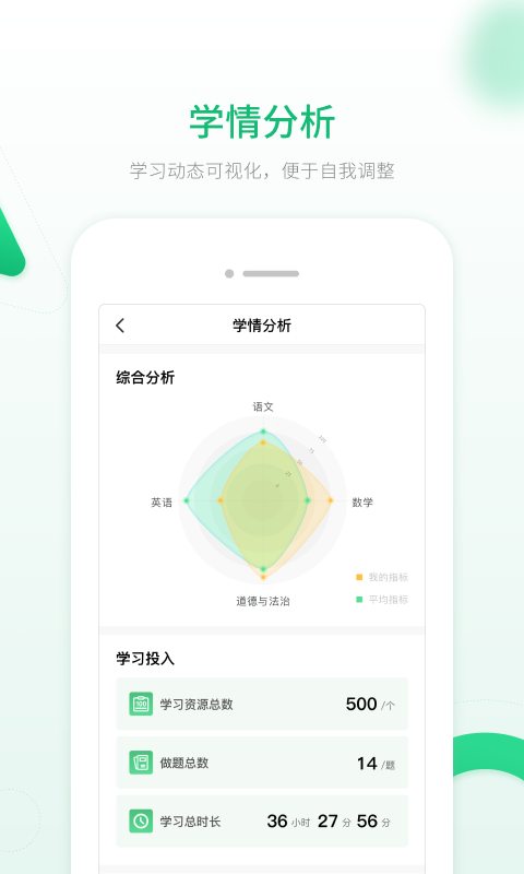 人教智能教輔官方最新版 v1.5.6.1安卓版 1