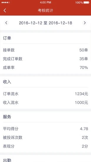 穩(wěn)穩(wěn)出行司機(jī)端 v8.1.1231 安卓版 0