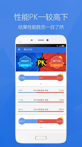 安兔兔CPU 修改漢化版 v8.1.8 安卓版 0