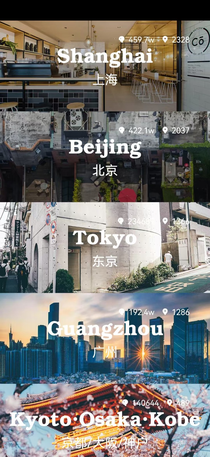 mars app(旅行app) v3.5.2 安卓版 2