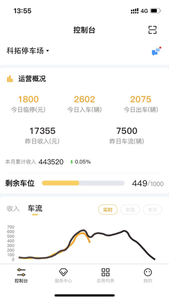 停車場云助手科拓 v2.9.15 安卓官方版 2