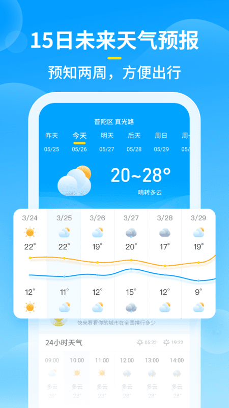 知音天氣軟件 v2.3.6 安卓版 2