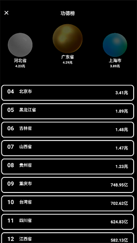 佛珠3d賽博修行工具 v1.1.7 2