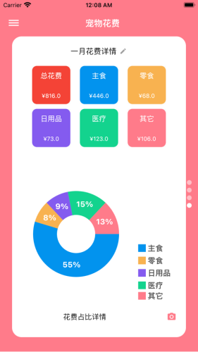 鏟屎官日記軟件 v6.7.0 安卓版 2