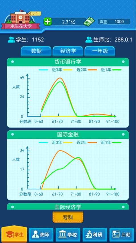模擬經營我的大學手機版 v1.0.95 1