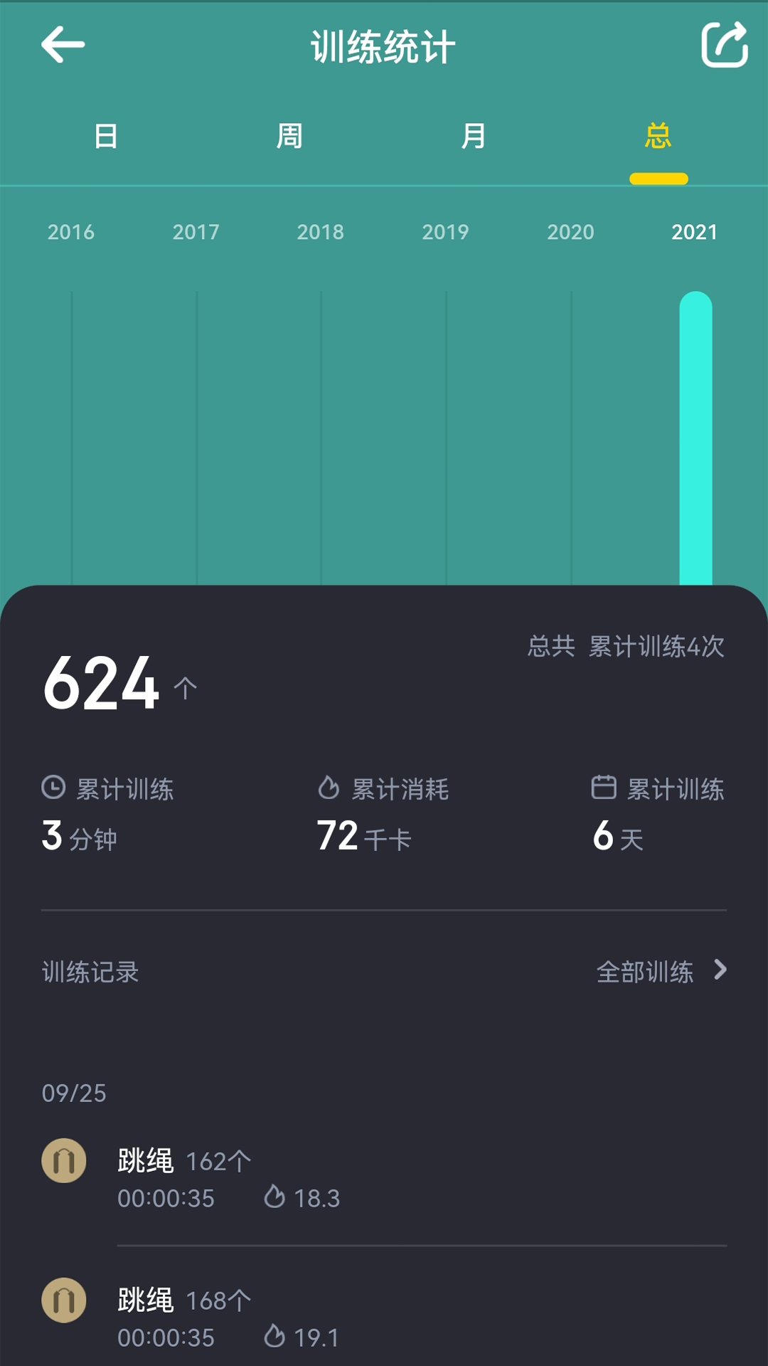 loop跳繩訓(xùn)練專業(yè)平臺(tái) v3.2.26 安卓版 0
