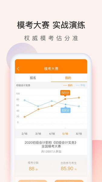 初級(jí)會(huì)計(jì)職稱(chēng)萬(wàn)題庫(kù)客戶(hù)端 v5.6.7.0 2