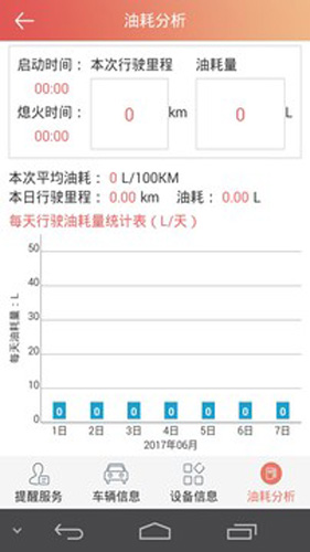 汽車保姆手機版 v5.6.5 安卓版 0