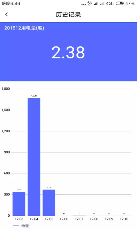 吉印智能水族專業(yè)版 v3.1.51安卓版 1