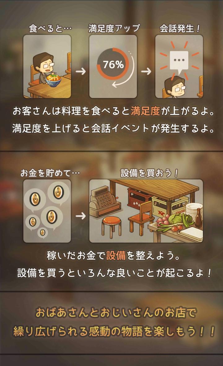回憶中的食堂故事 v1.0.2 0