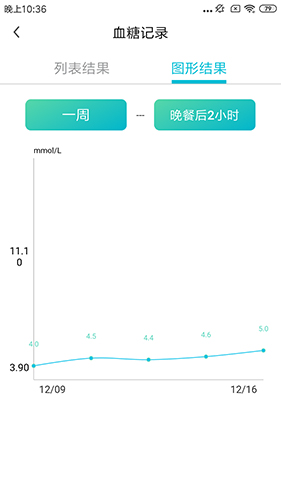 博邦芳舟官方版 v2.0.03 安卓版 0
