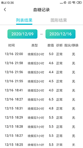 博邦芳舟官方版 v2.0.03 安卓版 1