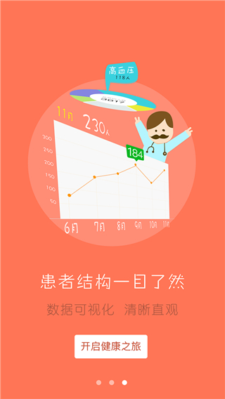 居民健康醫(yī)生版客戶端 v2.23.0 安卓版 2